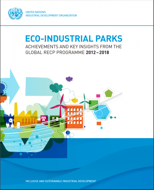 ECo-industrial parks 